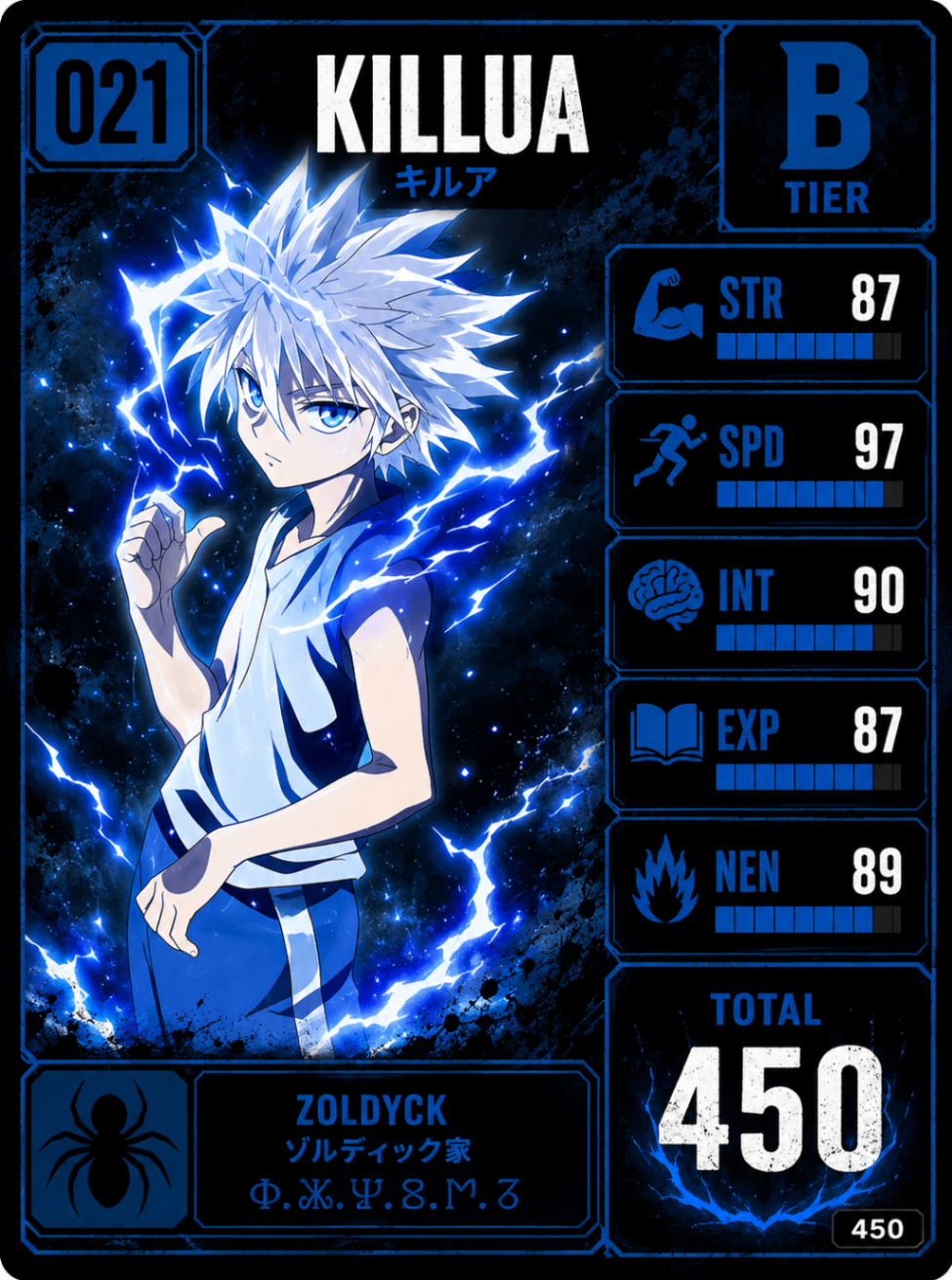 Killua