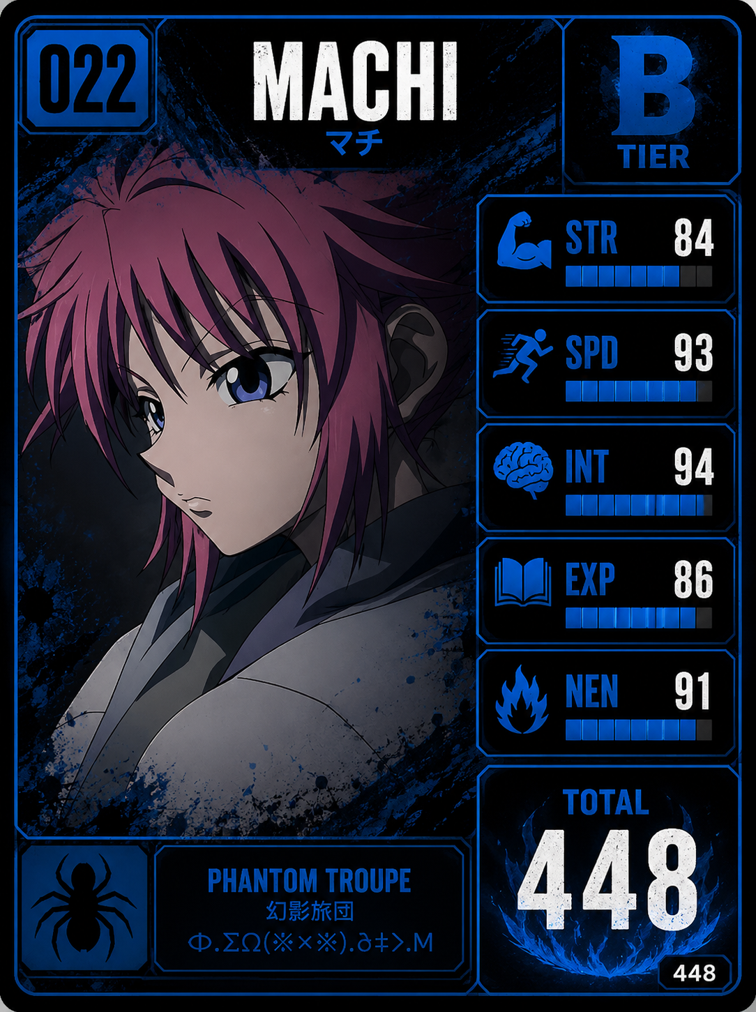 Machi