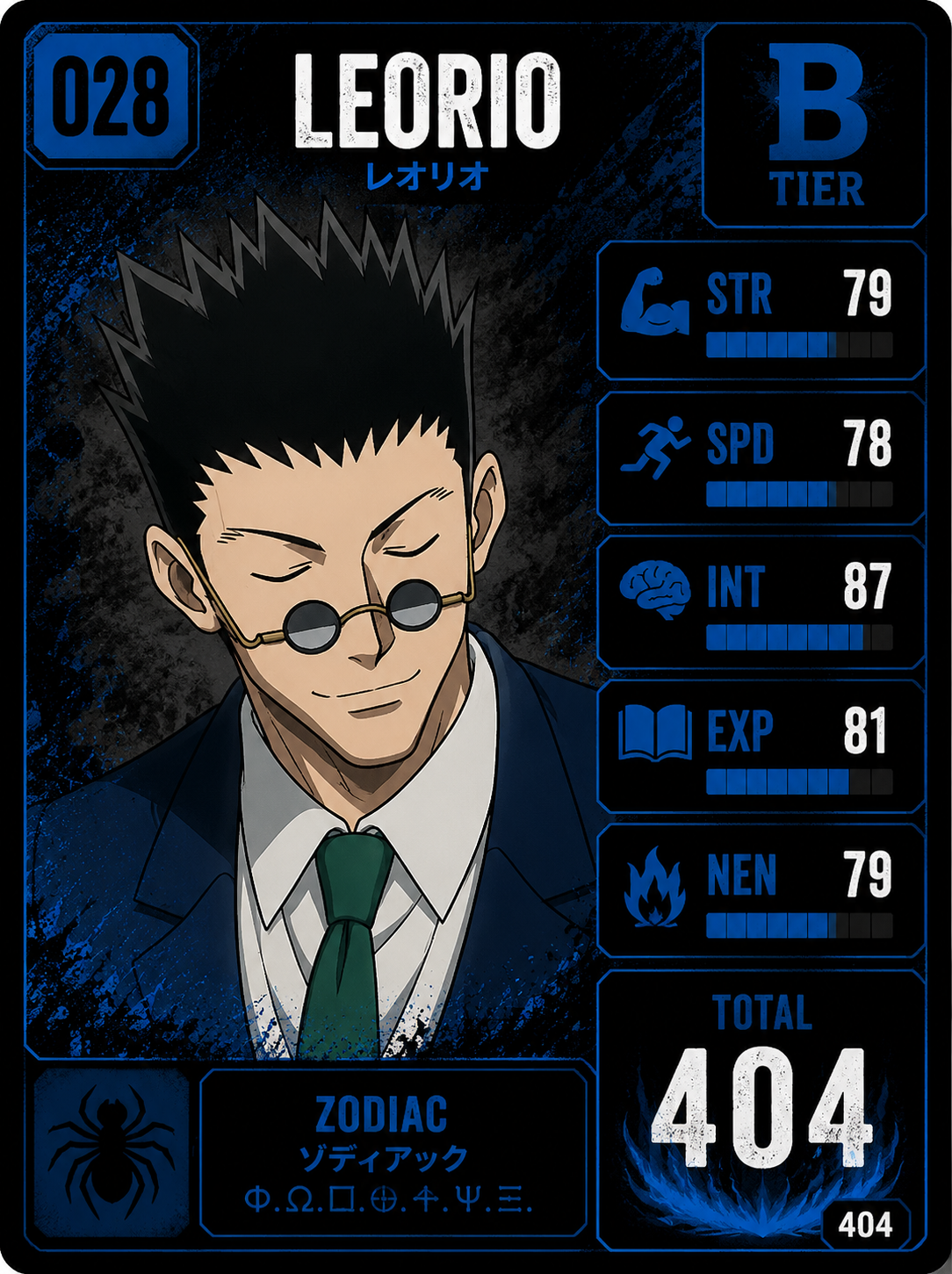 Leorio