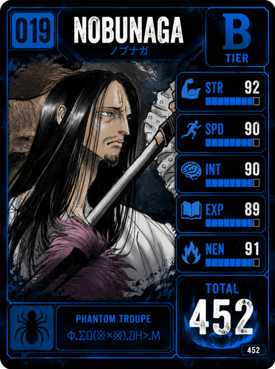 Nobunaga