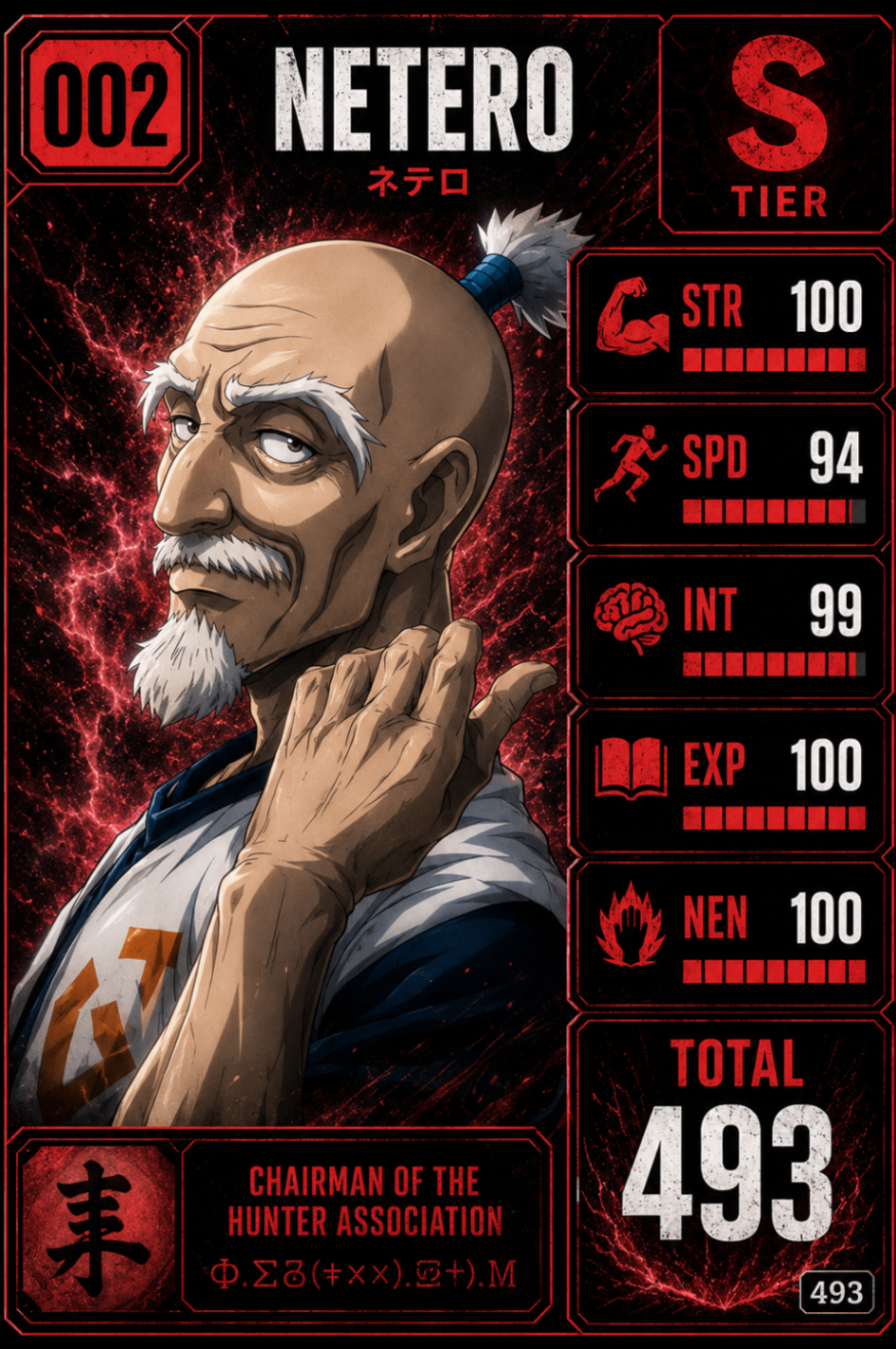 Netero