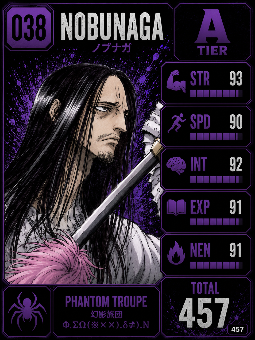 Nobunaga