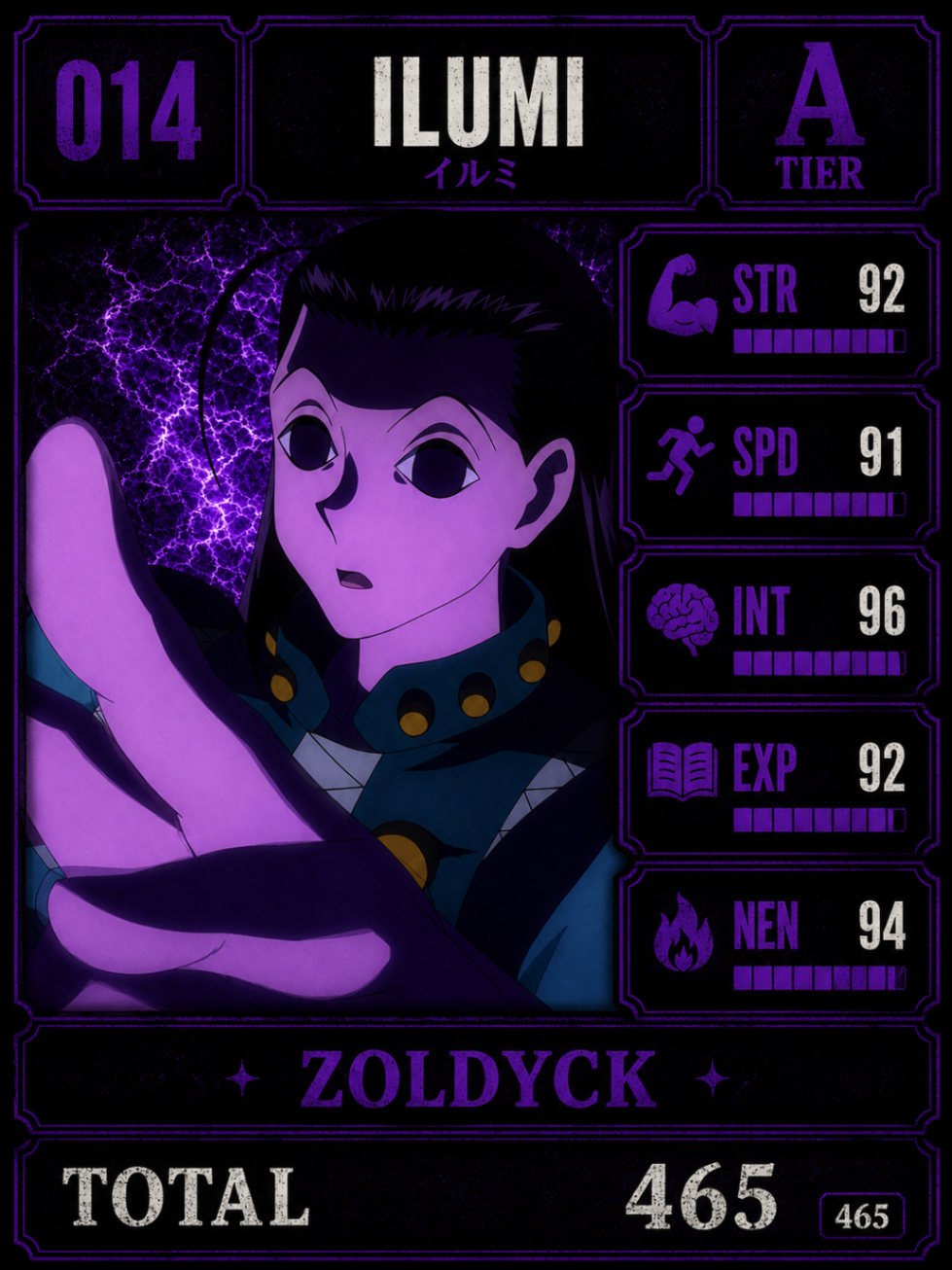 Illumi