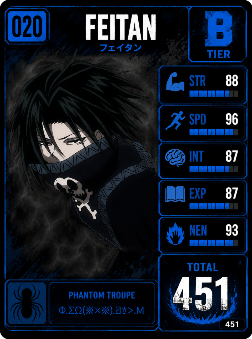 Feitan