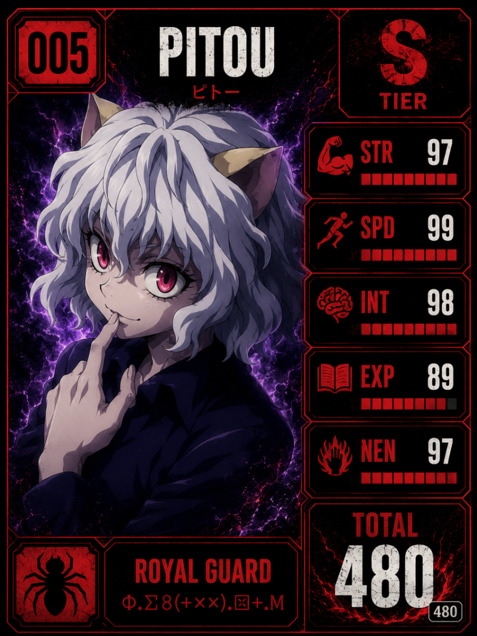 Pitou