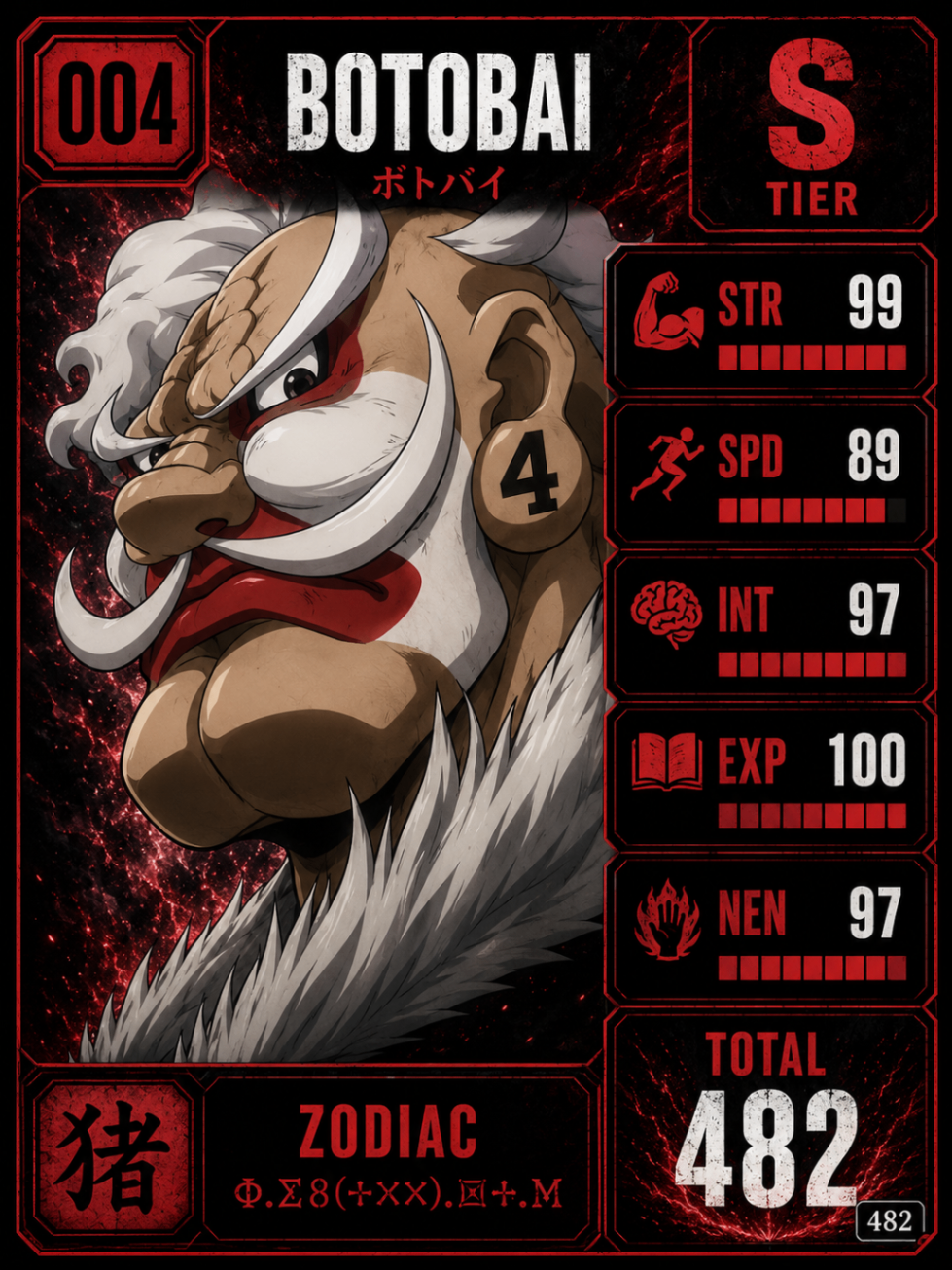 Botobai