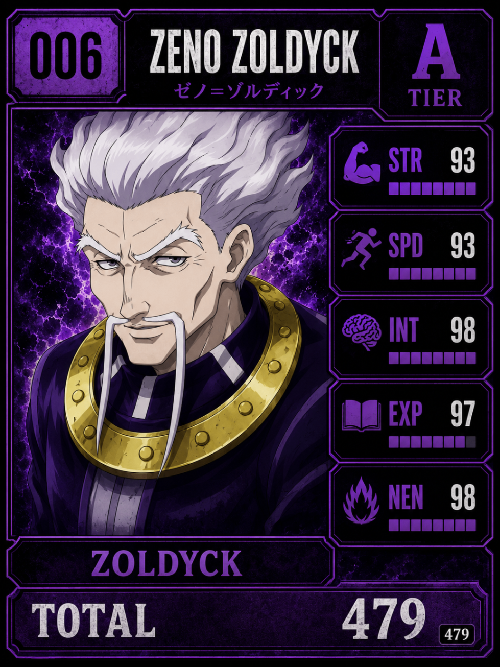 Zeno Zoldyck