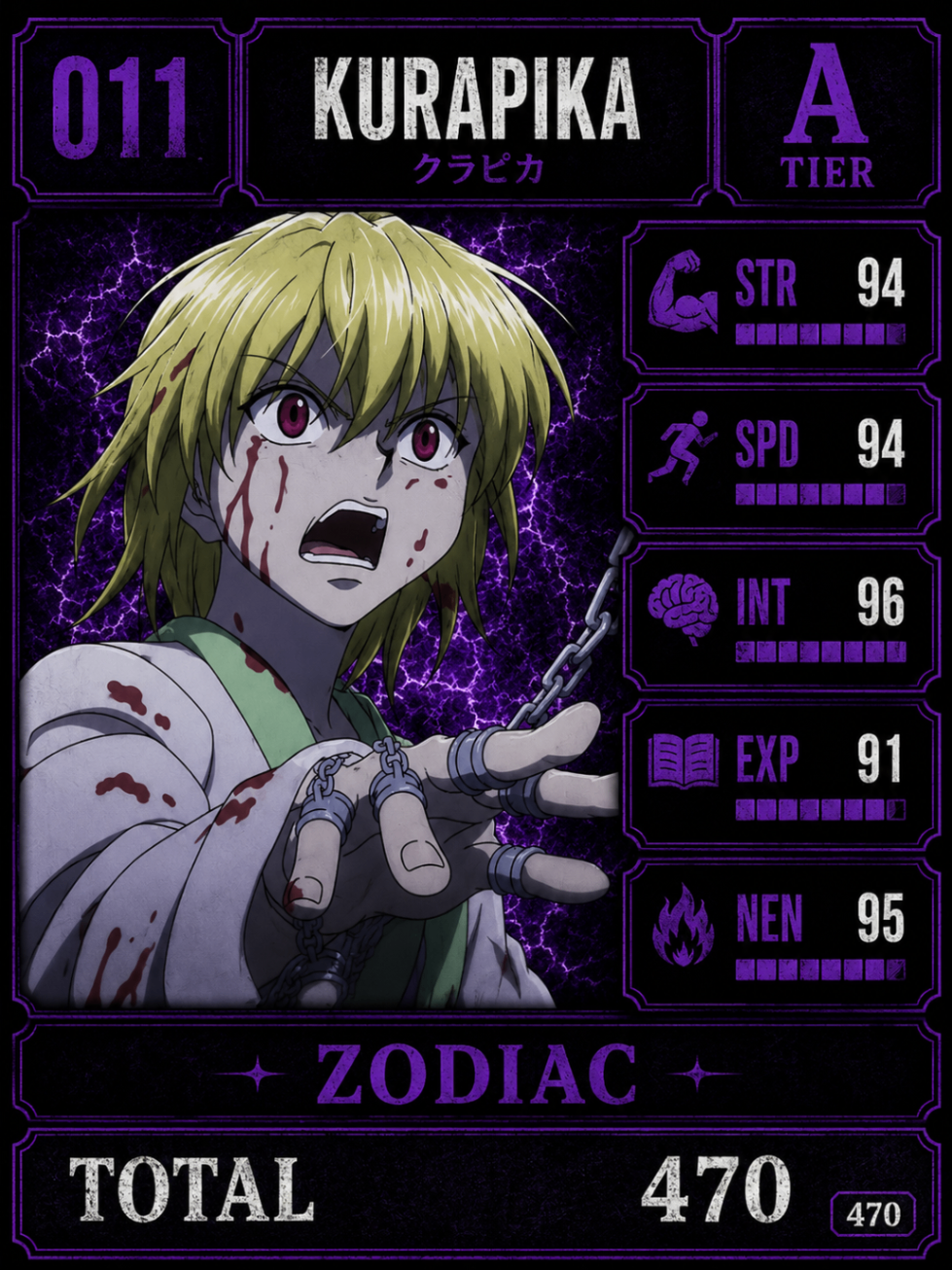 Kurapika