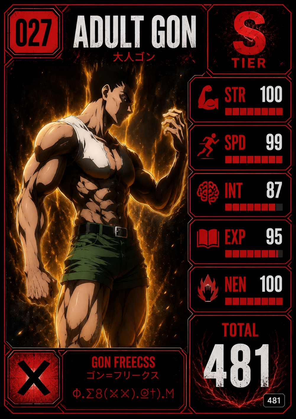 Adult Gon