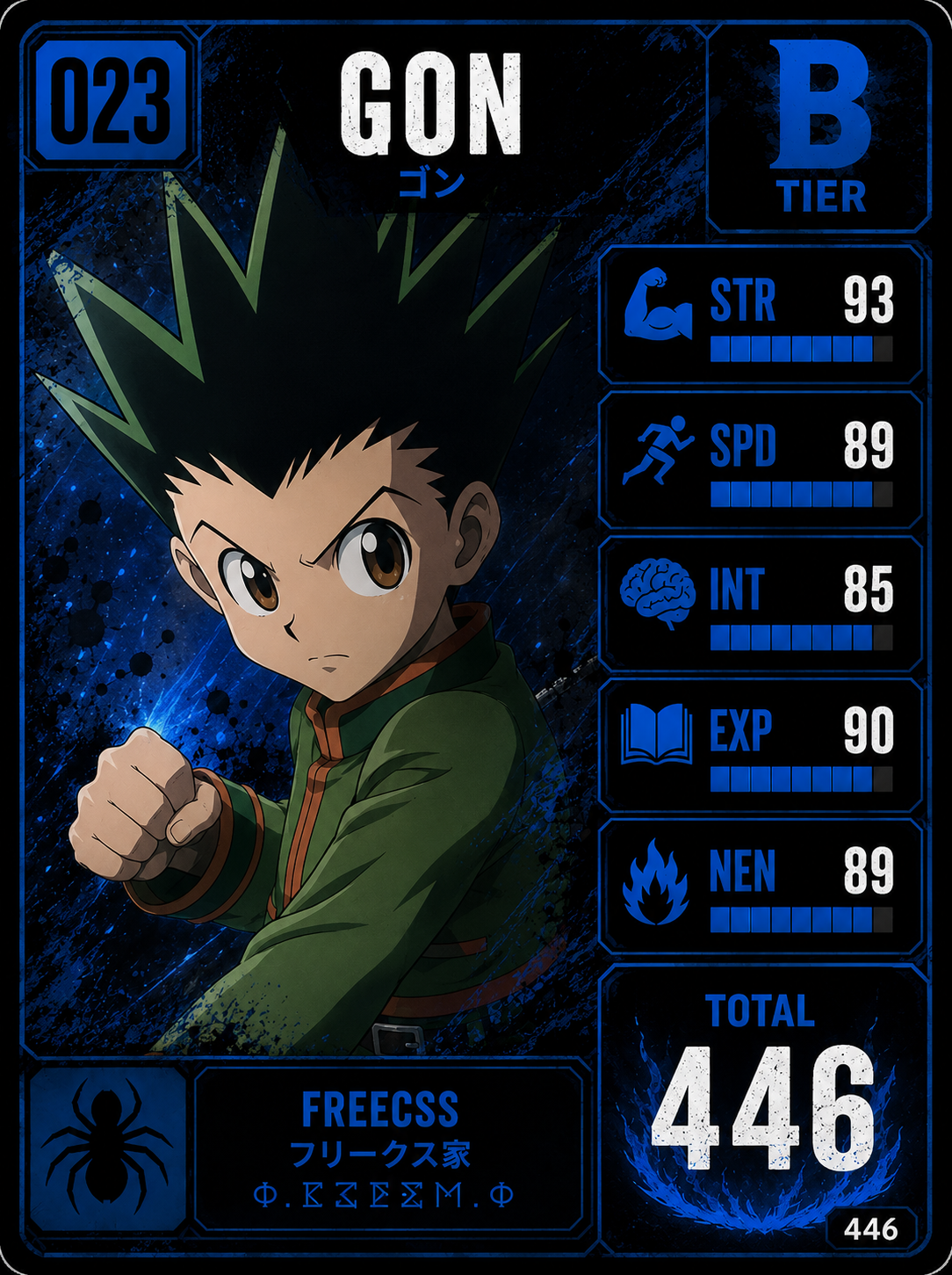 Gon